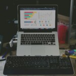 how to start a business website
