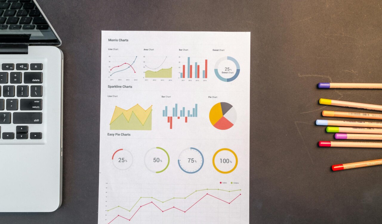 why is statistics important