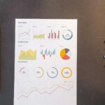 why is statistics important