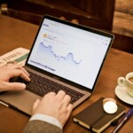 what are the 3 types of investors